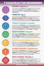Load image into Gallery viewer, Gold Round Chakra Necklaces